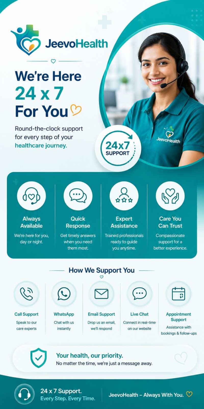 Jeevo Health