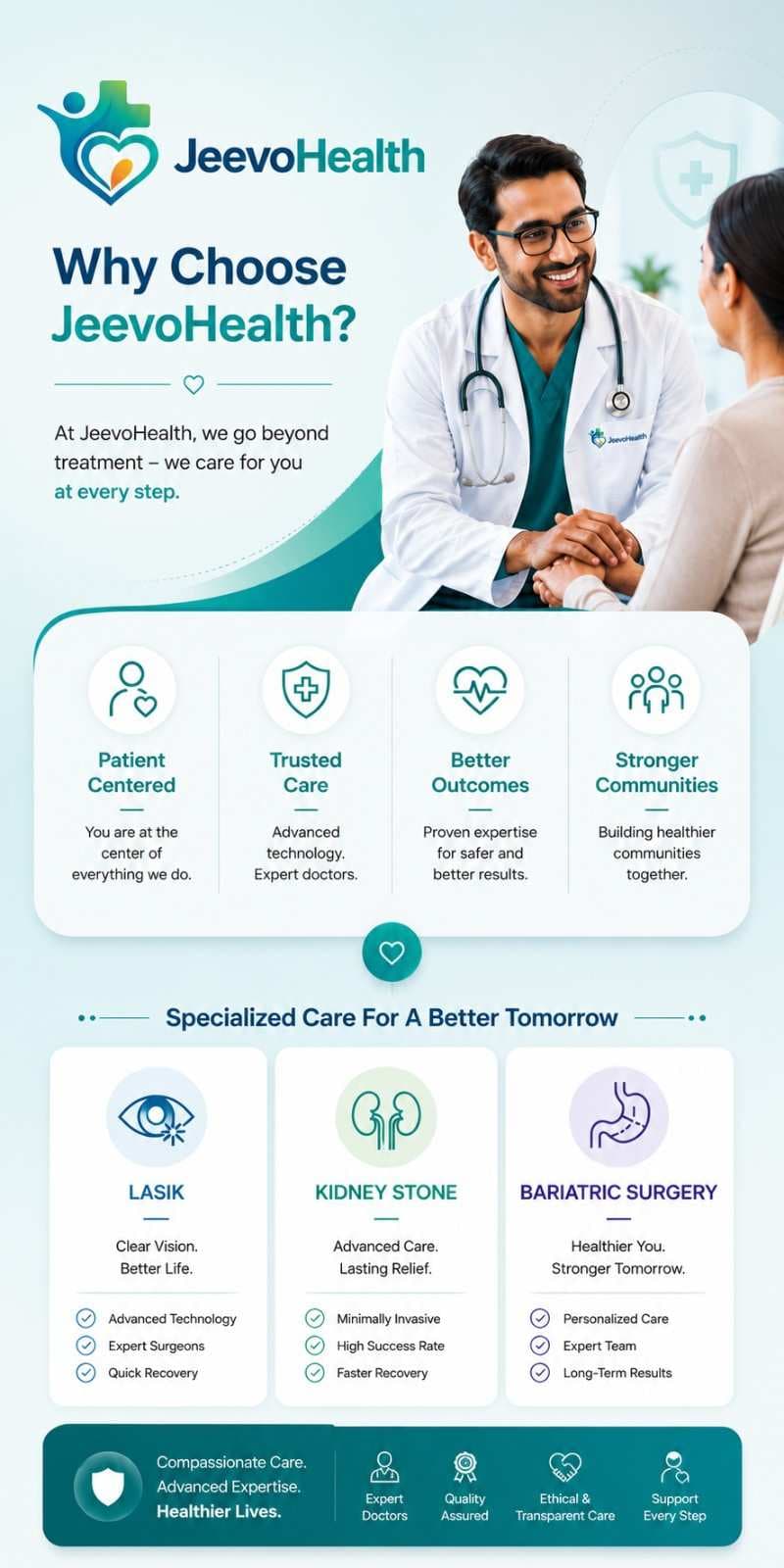 Jeevo Health